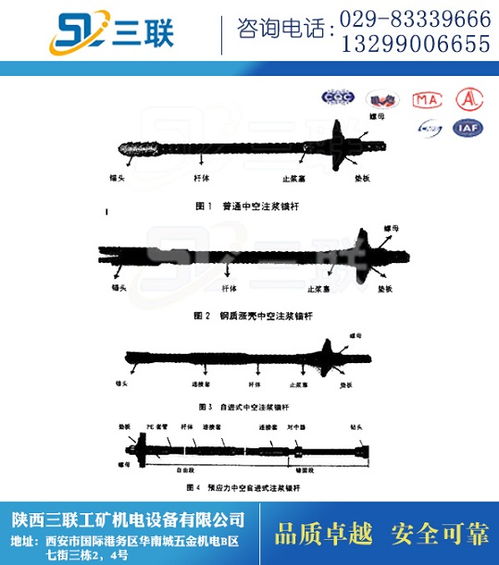 钻杆 陕西管缝锚钻杆销售 三联工矿机电设备 优质商家 高清图片 高清大图