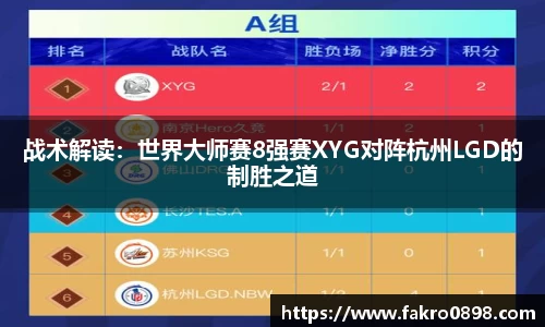 战术解读：世界大师赛8强赛XYG对阵杭州LGD的制胜之道